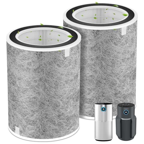 Replacement Air Purifier Filter for Shark HP201 HP202 HP301 HP232 - 2 Pack