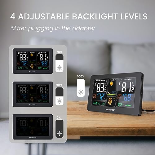 Newentor Weather Station: 3-Sensor Wireless Indoor/Outdoor Thermometer in Black (3 Sensor)