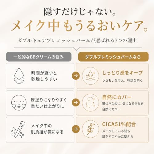 BQCELL Double Cure BB Cream - Hydrating, Skin-Perfecting Face Makeup