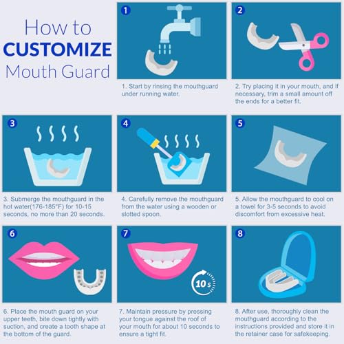 Mouth Guard for Teeth Grinding Night Sleep - Custom Fit Clenching Protector with 12 Cleaning Tablets - Variation 4