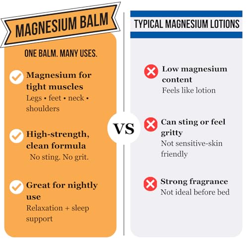Dr. Doug's Magnesium Balm ? Organic Magnesium Lotion (8 oz) for Soothing Muscle & Nerve Relief with Organic Peppermint & Lavender Scent ? Apply to Legs, Arms, Chest | Non-Greasy, All-Natural Formula