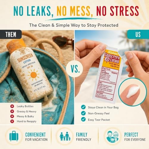HOMESPHERE Bulk Pack of 100 Mini SPF30 Sunscreen Packets – Travel & Outdoor Sun Protection