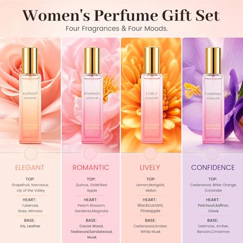 Travel Perfume Gift Set with 4 Floral & Fruity EDP Sprays - Women’s Fragrance Collection