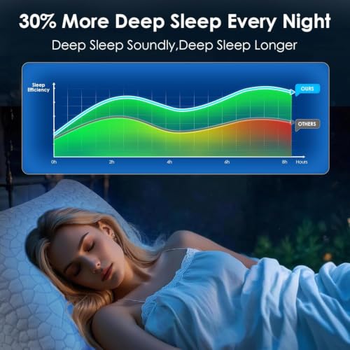 King Size Cooling Pillows Set of 2 - SUPA MODERN Gel Memory Foam Neck Support, Adjustable Firmness, Two-Sided Cooling for Hot Sleepers