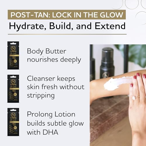 Norvell Glow System Trial Kit ? 5-Step Sunless Tanning Essentials with Exmitt, Primer, Cleanser, Body Butter & Prolong ? Reusable Travel Pouch