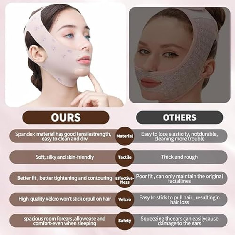 Chin Strap for Sleeping, V Line Chin Face Lifting Mask, Double Chin Reducer Eliminator for Women, Jawline Mask with Breathable & Comfortable Design, Face Wrap for Overnight Skincare (2pcs)