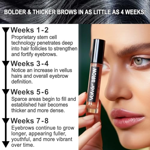 Volver BROW Enhancing Serum for Bolder Thicker Denser Eyebrows | Advanced Stem Cell Formula with Minimal Ingredients for women and men | Clinically Tested and Dermatologist Approved | MADE IN USA 10ml