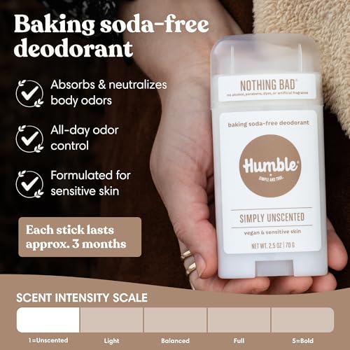 Unscented Aluminum-Free Deodorant 3 Pack - Baking Soda Free, Sensitive Skin