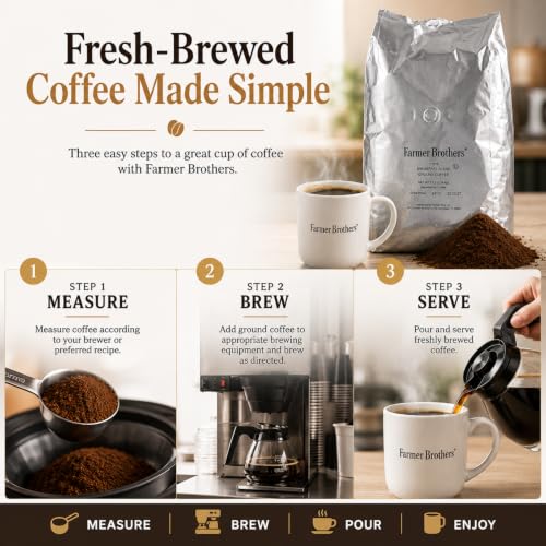 Ground Coffee 5 lb Bag - Breakfast Blend, Light Roast, Premium Beans