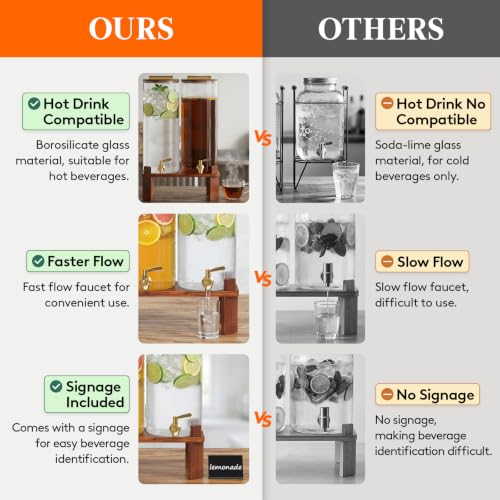 2 Gallon Glass Drink Dispenser with Wooden Stand & Leakproof Spigot