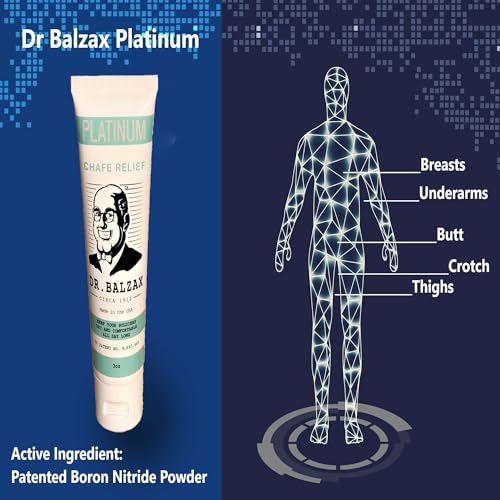 Dr. Balzax Platinum Prevents Skin Chafing & Irritation. Trusted Protection. An Anti-Chafe Cream for Long Lasting Chafing Protection. Non Sticky. Quick Drying for Sensitive Skin & Private Parts