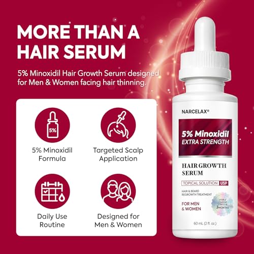 2 Pack Minoxidil Hair Growth Kit for Men and Women - Beard & Scalp Serum with Biotin - 4 Fl Oz