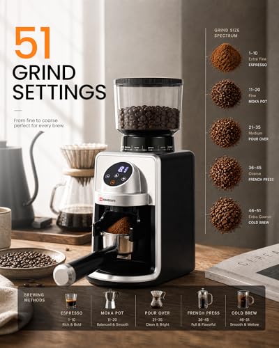 Electric Burr Coffee Grinder with Dual Dosing & 51 Settings for Espresso & Pour Over