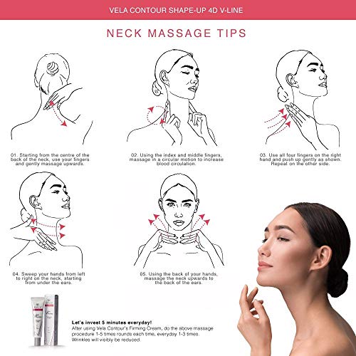 Neck Firming and Tightening Lifting V line Serum Cream and Mask Reduce Appearance of Double Chin Loose and Sagging Skin. Vela Contour