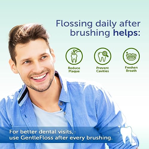 Eco-Dent GentleFloss Mint Waxed Dental Floss Vegan & Eco-Friendly Pack of 6