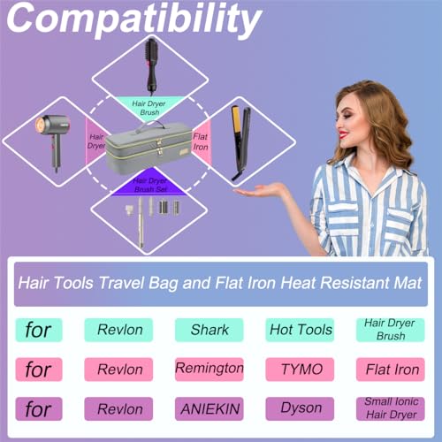 Double-layer Hair Tools Travel Bag and Heat Resistant Mat for Revlon One-Step Hair Dryer, Volumizer, Styler, Flat Irons, Straighteners, Curling Iron, and Haircare Accessories (Gray)