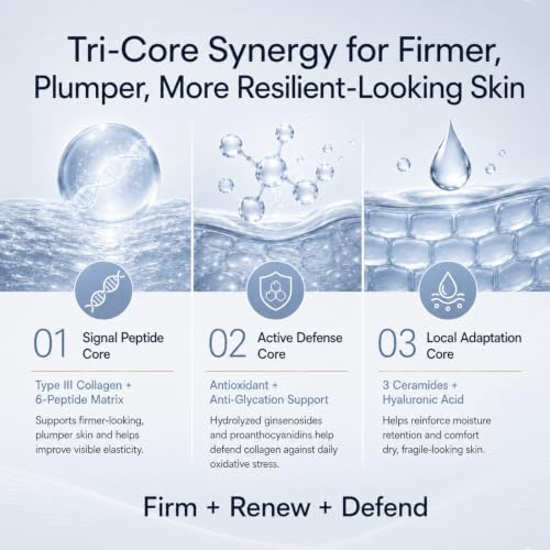 Collagen Peptides Firming Face Moisturizer for Anti-Aging & Hydration