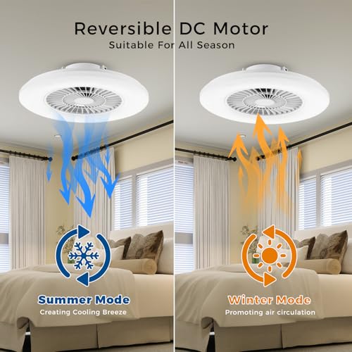 18.9-Inch RGB Flush Mount Ceiling Fan with Light, 6 Speeds, 3 CCT Colors, Timer - White / 3CCT RGBCW