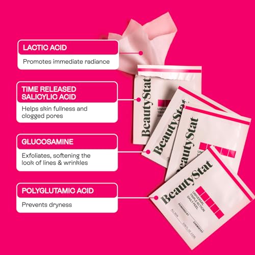 BeautyStat Exfoliating Peel Pads - 10 Count AHA BHA Chemical Face Peel