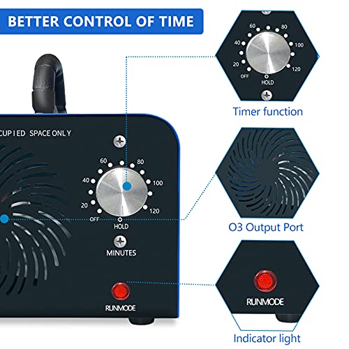 Ozone Generator 320,000mg/h Air Purifier Odor Remover for Home & Car