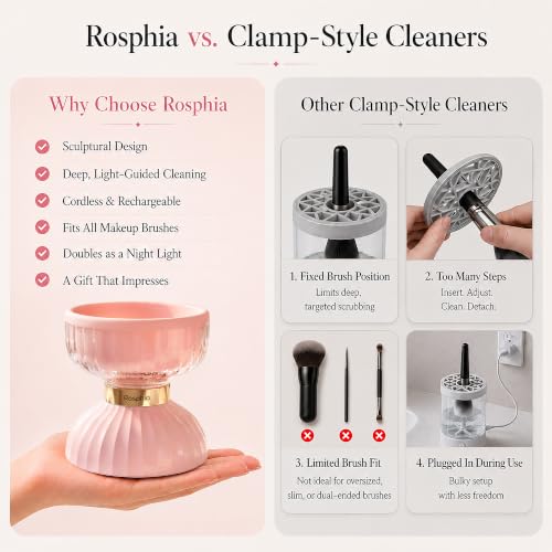 Rechargeable Makeup Brush Cleaner with Night Light – Rosphia