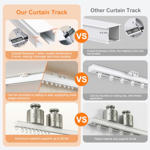 Heavy Duty Ceiling Curtain Track Wall Mount - 18 FT White Room Divider Rod with Hooks
