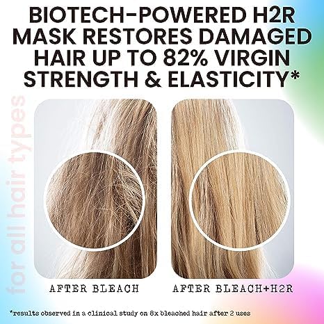 Rida Hair Research Institute Deep Repair Hair Mask for Damaged, Frizzy & Split Ends