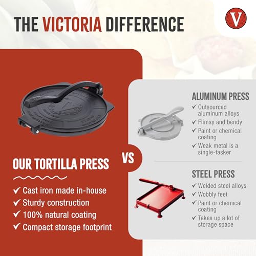 Victoria Cast Iron Tortilla Press - 10 Inch HD Spherrous Iron, Seasoned with Flaxseed Oil