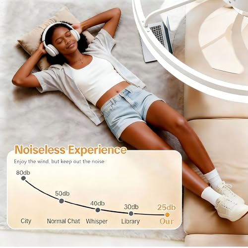 Amceiling 20-Inch White Ceiling Fan with Lights - Easy Install Bedroom Fan