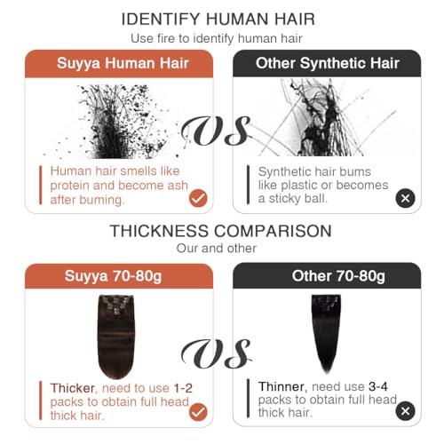 Clip In Hair Extensions Human Hair 14 Inch Jet Black 70G - Suyya