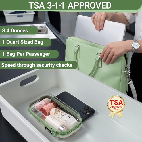 6-Pack Clear Hard Shell Zipper Cases - Multi-Size Travel & Organization Set - Green