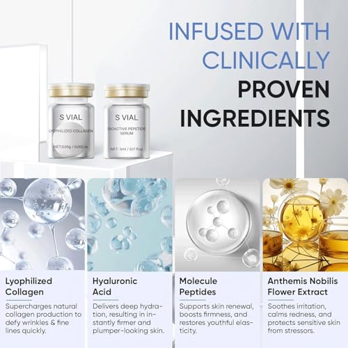 Noviqo Freeze Dried Collagen for Face,Anti-Wrinkle Nano-Silk Collagen System,Serum Skin Care for Face & Eye,At-Home-Hydrating