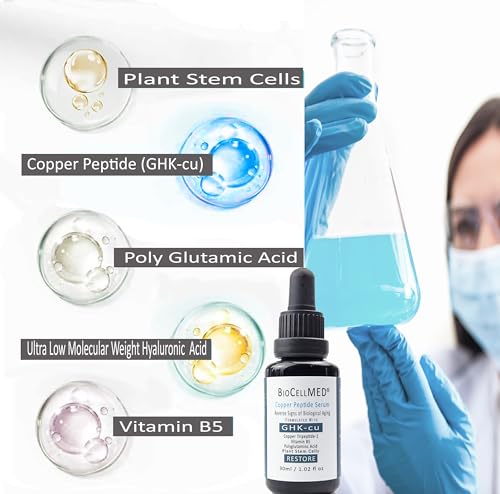 Copper Peptides Face Serum with Plant Stem Cells - 1oz / 30ml
