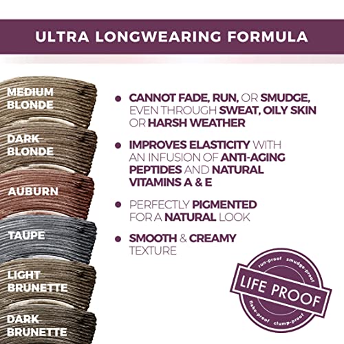 Eyebrow Mousse - Volumizing Tinted Brow Gel for Natural, Waterproof Finish - Dark Blonde