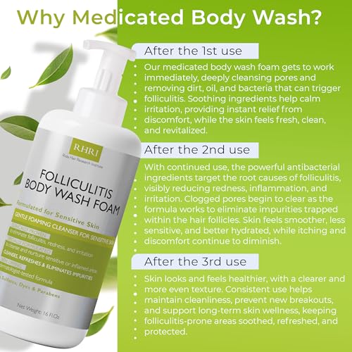 Folliculitis Body Wash for Redness & Irritation - Gentle Daily Cleansing