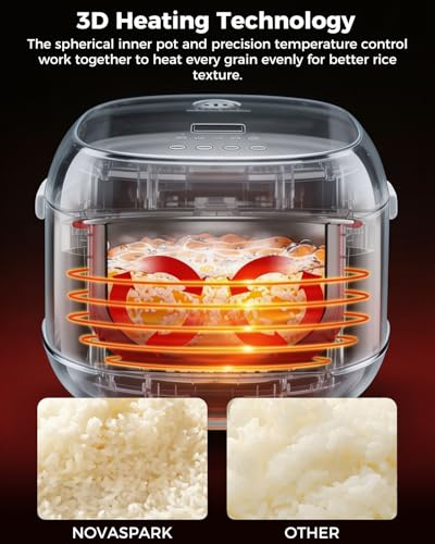 Novaspark Small 6-Cup Stainless Steel Rice Cooker with Timer - Warm White