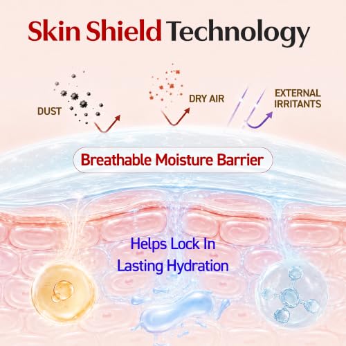 Barrier Repair Cream for Sensitive Skin with Peptides - 1.35 fl oz