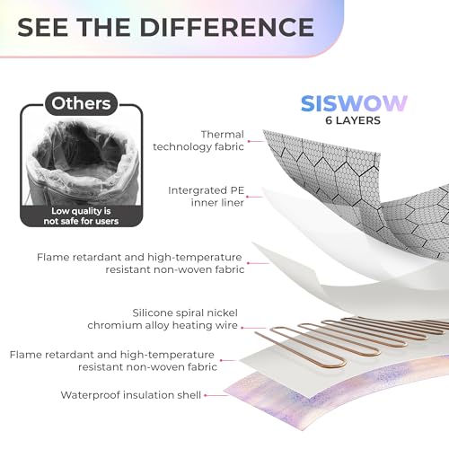 SISWOW Hair Steamer Heat Cap for Deep Conditioning, 10-Level Temperature Control, Portable Waterproof Hair Treatment Cap