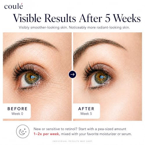 Coule 50g Vitamin A 1% Retinol Ointment with Collagen & Panthenol - French Pharmacy Beauty Secret