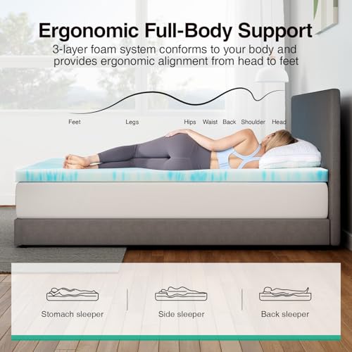 Blue King 3 Inch Cooling Memory Foam Mattress Topper - Pressure Relief