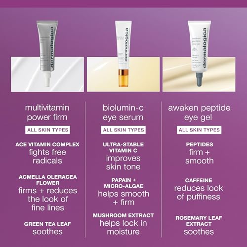 Dermalogica MultiVitamin Power Firm Eye Cream 0.5 Fl Oz - Anti-Aging Formula