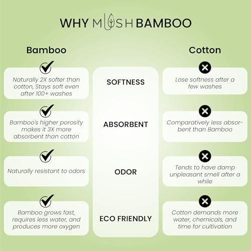 MUSH Rayon Derived from Bamboo Face Towel Washcloth | Ultra Soft, Absorbent Towel for facewash, Gym, Pool, Travel, Spa, and Yoga | 500 GSM 13 x 13 Inches | Pack of 9, Pink