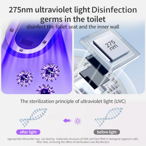UV Toilet Sanitizer Lamp 2-Pack with White Variation - Hands-Free UV-C Disinfection