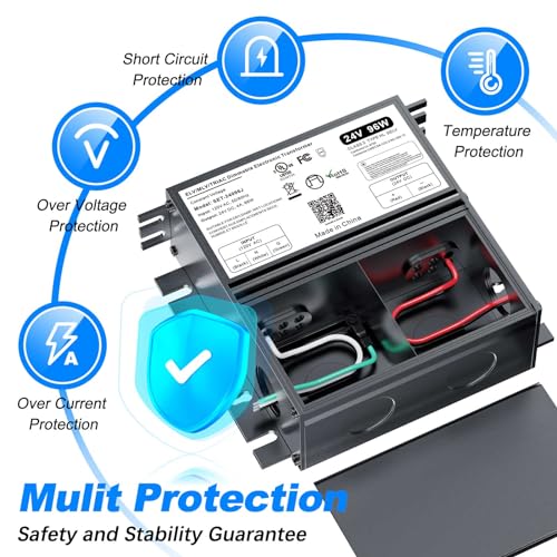 96W 24V Dimmable LED Driver with Built-in Junction Box for Lutron & Leviton Dimmer, Compatible AC/DC Power Supply