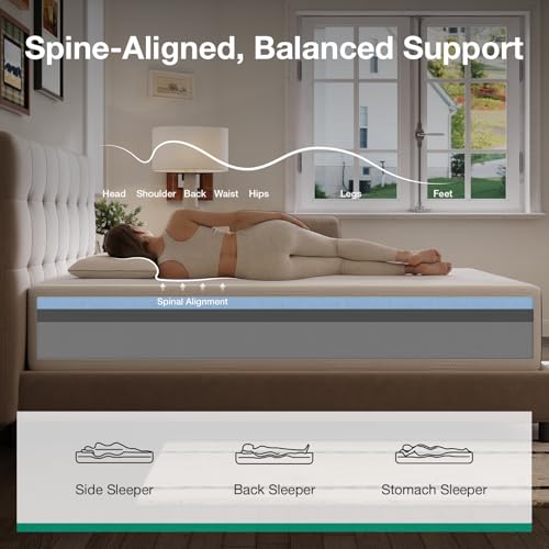 NanoGel Memory Foam Mattress Twin - Cool, Supportive, Motion Isolation