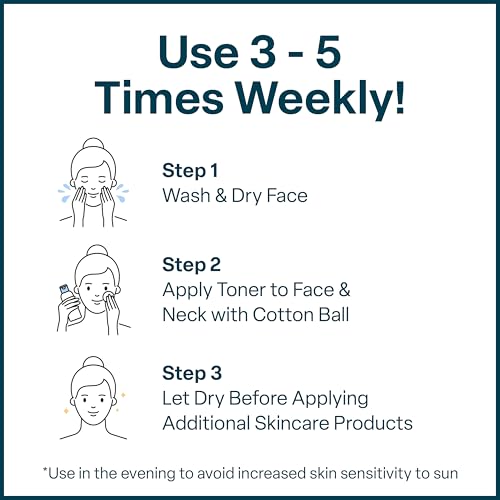 QRxLabs Glycolic Acid Toner - 10% Glycolic Acid Exfoliant with Salicylic Acid - Hydrating Face Exfoliator - Pore Toner & BHA Liquid Exfoliant with Witch Hazel - 6 Fl Oz