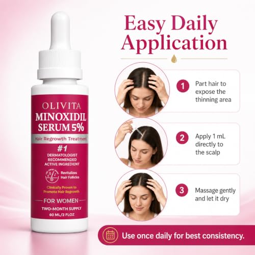 OLIVITA 5% Minoxidil Hair Regrowth Serum for Women & Men - 2 Pack, 4 Fl Oz Each