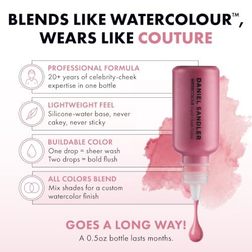 Buildable Watercolour Liquid Blush - So Pretty Pink Shimmer Cheek & Lip Tint