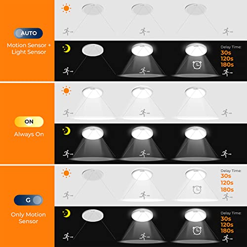 8.7 Inch 4-Pack White LED Motion Sensor Ceiling Lights with Adjustable Color Temperature