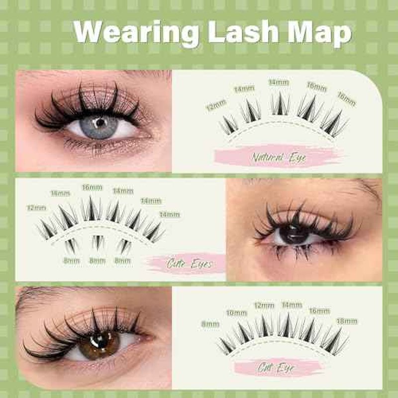KEYYOU Fairy Lash Clusters Kit, Manga Eyelash Extension Kit at Home, 144pcs D Curl Wispy Natural Invisible Band Lash with Waterproof Lash Extensions Kit (Fairy-D-8-18MIX)